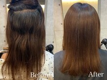 ミューズ 藤が丘店(MUSE)