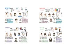 カウンセリングにこだわっています