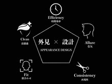 アウル 心斎橋(owl)の雰囲気（外見を戦略的に設計するmen'sサロン【メンズカット】）