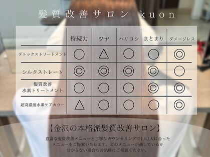 クオン(kuon)の写真