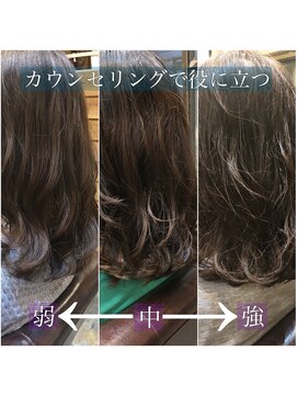 チョビー(Chobii) 小顔カットデジタルパーマセミウェットウェーブオリーブカラー54
