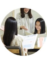 【☆整体師監修☆】ピトレティカ頭皮の整体スパ 