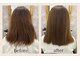 ヘアーデザインネロ(HairDesignNeLo)の写真
