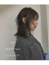 浅井俊助（ECLAT）/Shunsuke Asai. instagram @eclat_shunnnsukeman