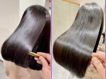 あなたに合わせたオーダーメイドの来店周期