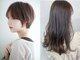 キャンディ(Candy)の写真