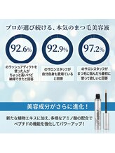 まつ毛のダメージ・短さにお悩みの方へ！自まつ毛自信ニョキッ