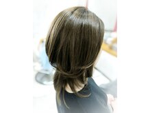 ヘアービジョン(Hair Vision)