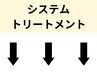 【ご案内】システムトリートメントのクーポンはこちら↓↓↓