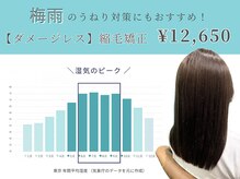ヘアーディア みどり店(Hair...DiA)
