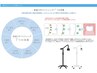 【トータルケア】カット＋オーガニックカラー＋歯のセルフホワイトニング