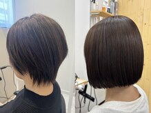 ルシアス(Luciaz)