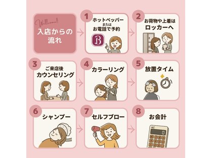 スマートカラー キレイ 天満橋店(kirei)の写真