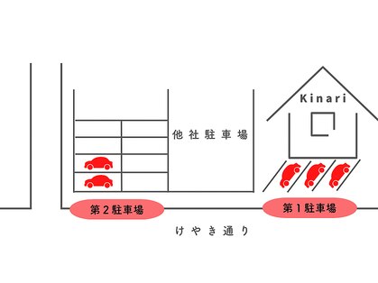 キナリ(kinari)の写真