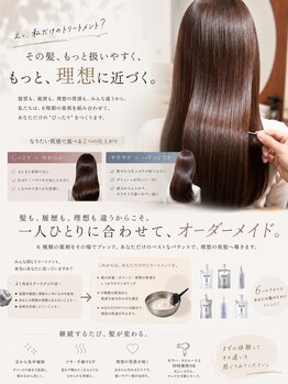 ハレケルーピディア(HAREKE loopidia)の写真/《立川駅徒歩3分》パサつきや手触り、ダメージの原因に合わせ１人１人に合わせたメニューをご提案♪