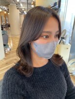 顔まわり