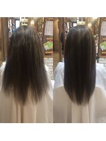 ヘアメイク パッセージ(hair make passage) 髪質改善サイエンスアクア