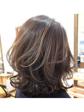 ワンネス(ONE-NESS) ネオウルフ