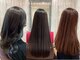 ハピネスヘアー(Happiness hair)の写真