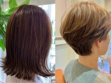 アトラクト(ATTRACT)