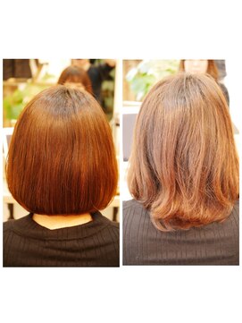 ヘアサロン ササ(hair salon sasa) サラツヤボブスタイル