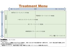 顧客様へ、ハホニコTR以上のご予約でケアプロorプチスパ付きます