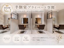 ルルカ ヘアサロン(LuLuca Hair Salon)
