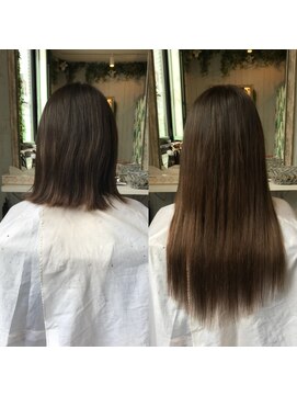 どぅ～す 梅田店 extension