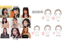 どんな時も,キレイでいたい女性の為の最新似合わせ診断コンテンツで美容室の時間を楽しく,オシャレに♪