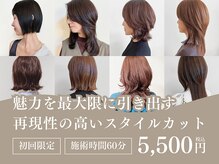 トップヘアー ガーデンヴィラ 安城(Garden Villa)
