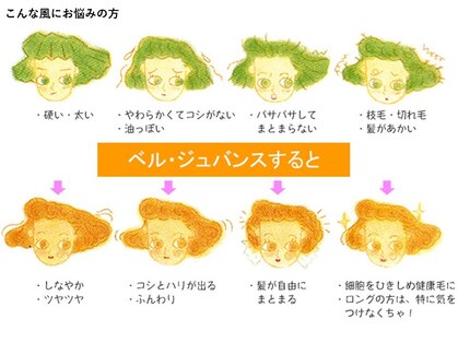 あすなろの写真