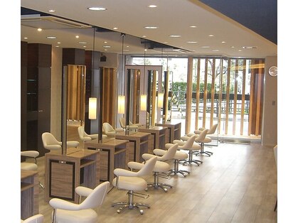 ヘアサロン ビビット 志紀店(VIVIT)の写真