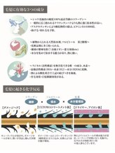 【解説！】髪内部に栄養を浸透させる特別ケア