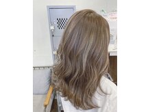 グリッド(GRID)