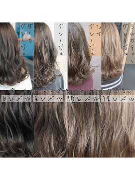 フォルテ 表参道店(FORTE) 明るさ別ベージュ系カラー