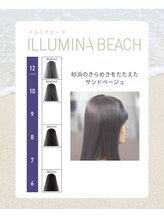 ファーストクラス 大田原店 印南