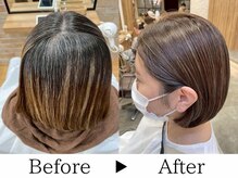 ピークス(PEAKS)の雰囲気（豊富なカラー剤から【似合う】を見極めて調合します。【恵比寿】）