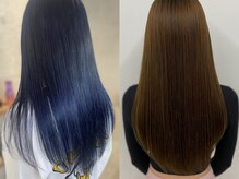 エン(en)