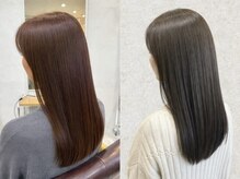 リレーション(Relation)