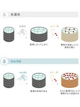 【カラーの発色、ドライ時間が変わる】