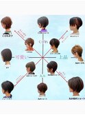 小顔フェザーショートくびれボブ☆くすみベージュ20代～50代