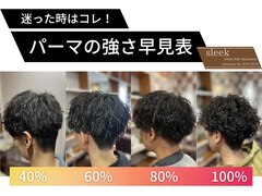 メンズ&髪質改善　Ｓｌｅｅｋ　吹田店【スリーク】