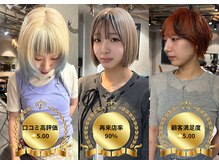 レイブンズ(Ravens)