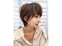 アルディ ユーカリが丘店(HARDI)