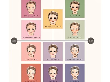 シック(CHIC)の写真