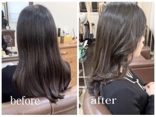 アウルム 下北沢(aurum)