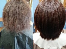 アクロス(across)
