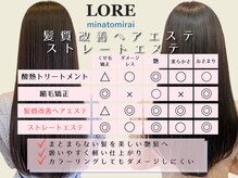 ロア みなとみらい(LORE minatomirai)