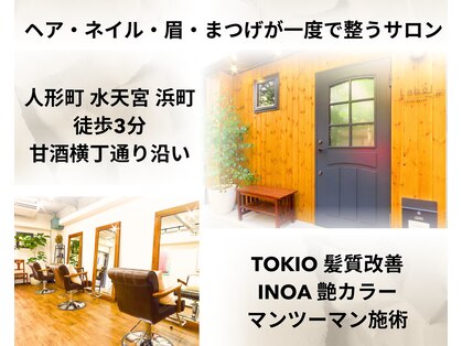 ラベル(Label)の写真