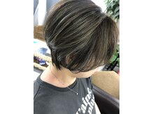 アネラ(Anela)